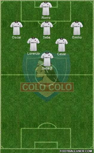 CSD Colo Colo Formation 2019
