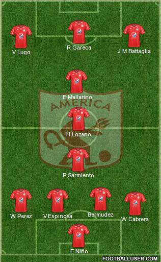 CD América de Cali 4-3-3 football formation