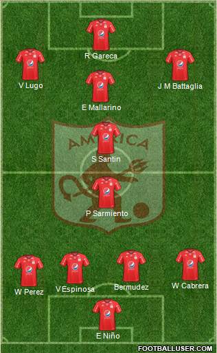 CD América de Cali Formation 2019