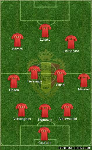 Belgium Formation 2019