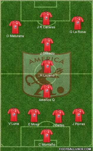 CD América de Cali Formation 2019