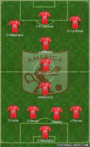 CD América de Cali 4-3-3 football formation