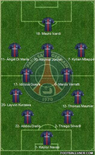 Paris Saint-Germain Formation 2019
