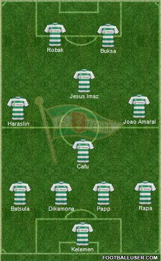 Lechia Gdansk Formation 2019