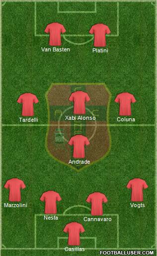 Carpenedolo Formation 2019