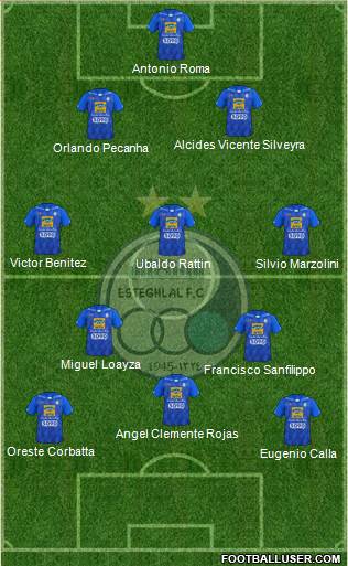 Esteghlal Tehran Formation 2019
