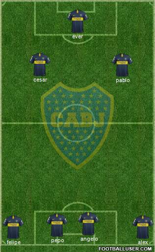Boca Juniors Formation 2019