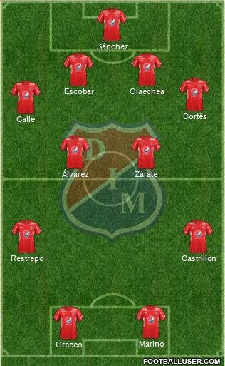 CD Independiente Medellín football formation