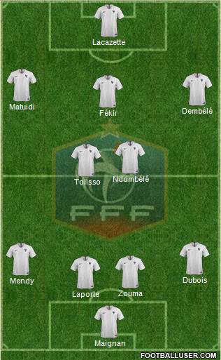 France Formation 2019