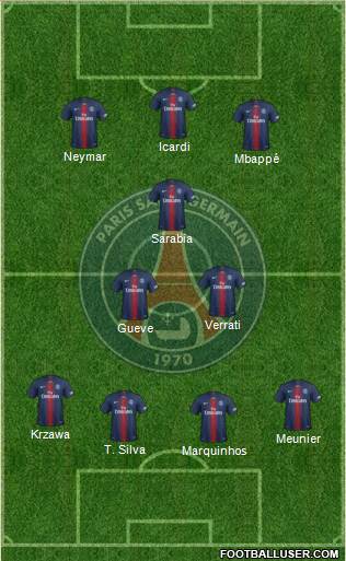 Paris Saint-Germain Formation 2019