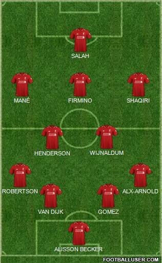 Liverpool Formation 2019