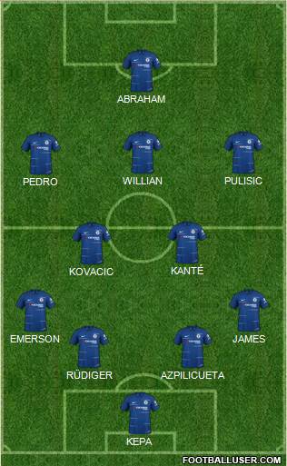 Chelsea Formation 2019
