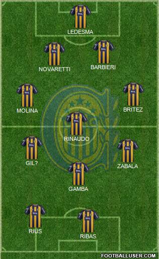 Rosario Central Formation 2019