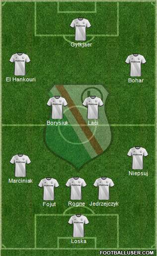 Legia Warszawa football formation