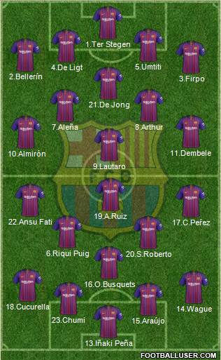 F.C. Barcelona Formation 2019