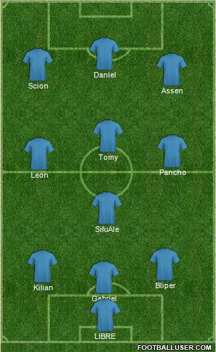 Dream Team Formation 2019