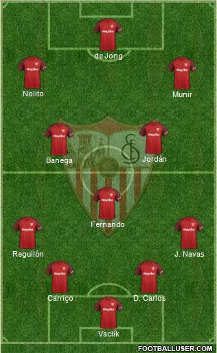 Sevilla F.C., S.A.D. Formation 2019