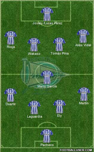 D. Alavés S.A.D. Formation 2019