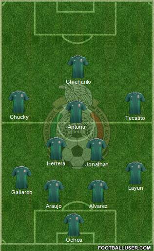 Mexico Formation 2019