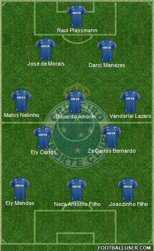 Cruzeiro EC Formation 2019