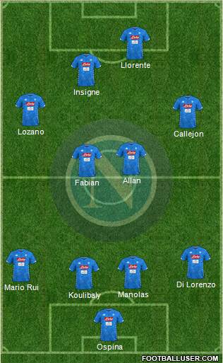 Napoli Formation 2019