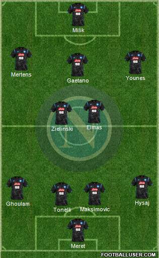 Napoli Formation 2019