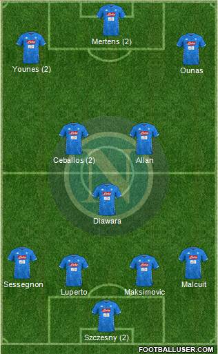 Napoli Formation 2019