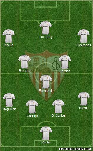 Sevilla F.C., S.A.D. Formation 2019