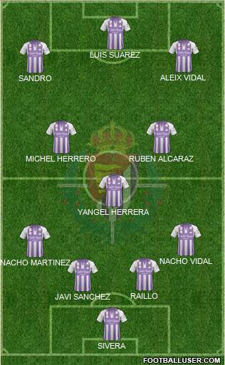 R. Valladolid C.F., S.A.D. Formation 2019
