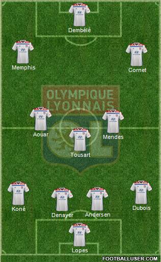 Olympique Lyonnais Formation 2019