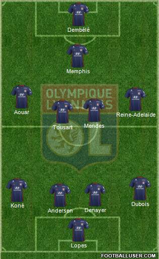 Olympique Lyonnais Formation 2019