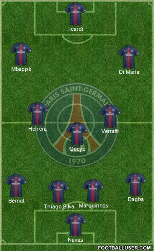 Paris Saint-Germain Formation 2019