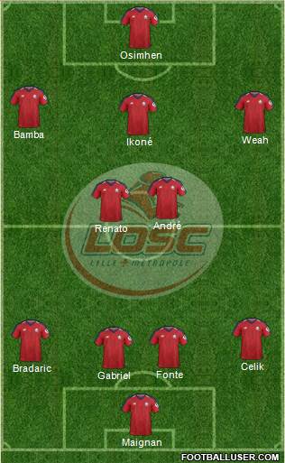LOSC Lille Métropole Formation 2019