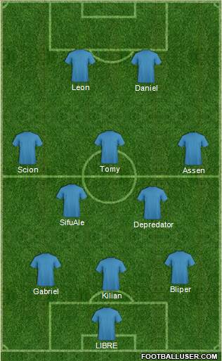 Dream Team Formation 2019