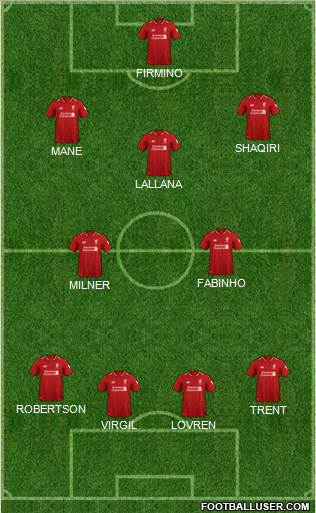 Liverpool Formation 2019