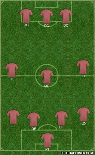 York City Formation 2019