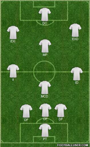 York City Formation 2019
