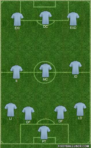 York City Formation 2019