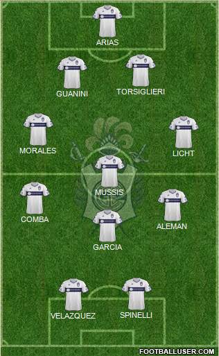 Gimnasia y Esgrima de La Plata Formation 2019
