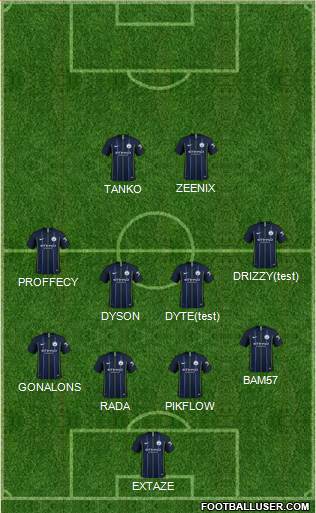 Manchester City Formation 2019