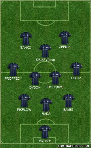 Manchester City Formation 2019
