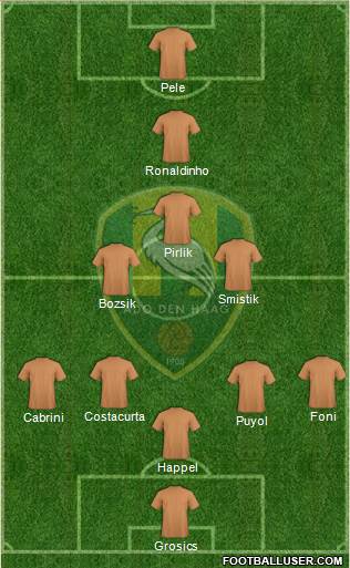 ADO Den Haag Formation 2019