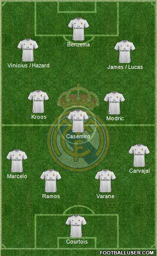 Real Madrid C.F. Formation 2019