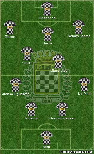 Boavista Futebol Clube - SAD football formation