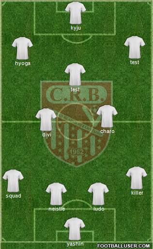 Chabab Riadhi Belouizdad 4-3-3 football formation