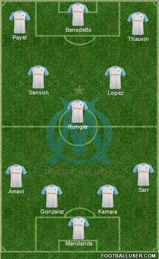 Olympique de Marseille Formation 2019