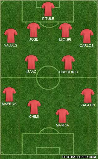 Euro 2012 Team Formation 2019