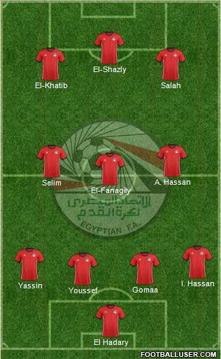 Egypt football formation