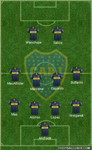 Boca Juniors Formation 2019