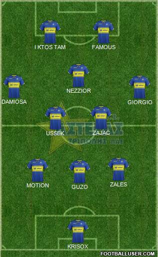 AGS Asteras Tripolis Formation 2019
